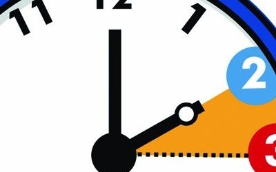 Cambio de horario
